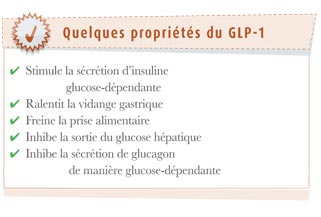 GLP-1