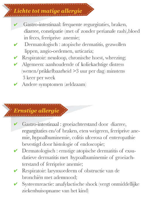 koemelkallergie, schema 03