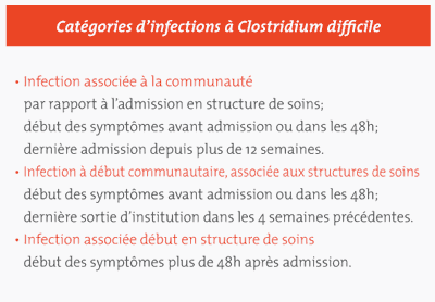 tableau explicatif