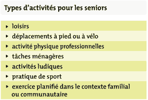 tableau explicatif