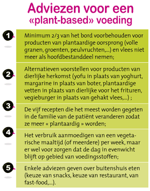 Tabel Adviezen voor een plant-based voeding